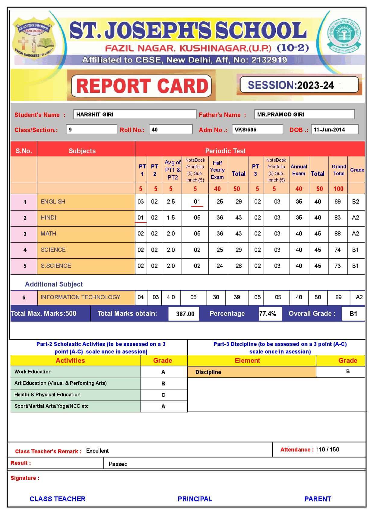 CSTJ019